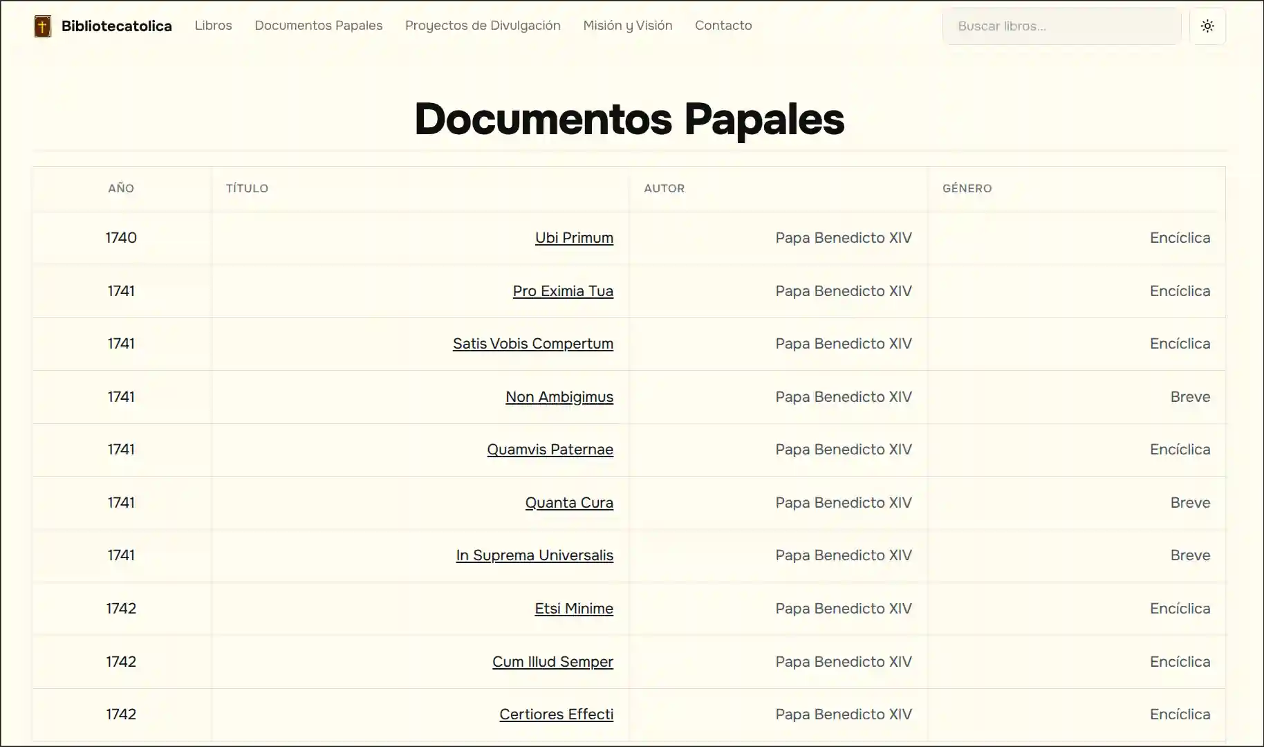 Imagen de los documentos papales de Bibliotecatolica